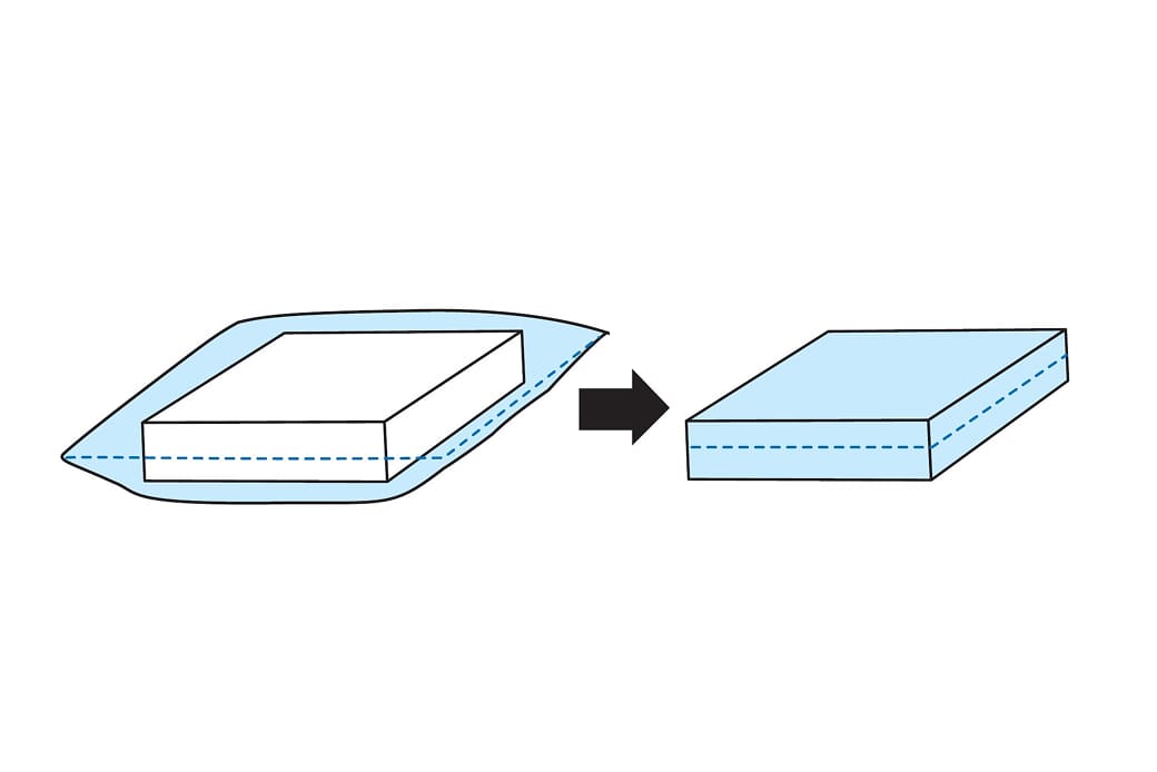L型三方シール包装