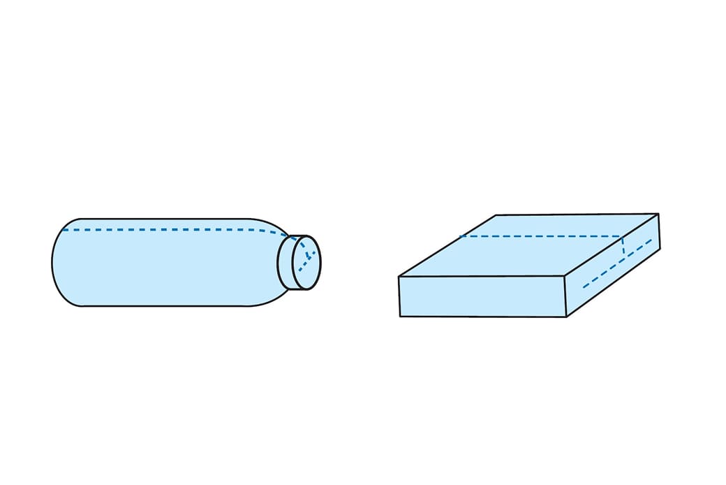 ピロー型三方シール包装