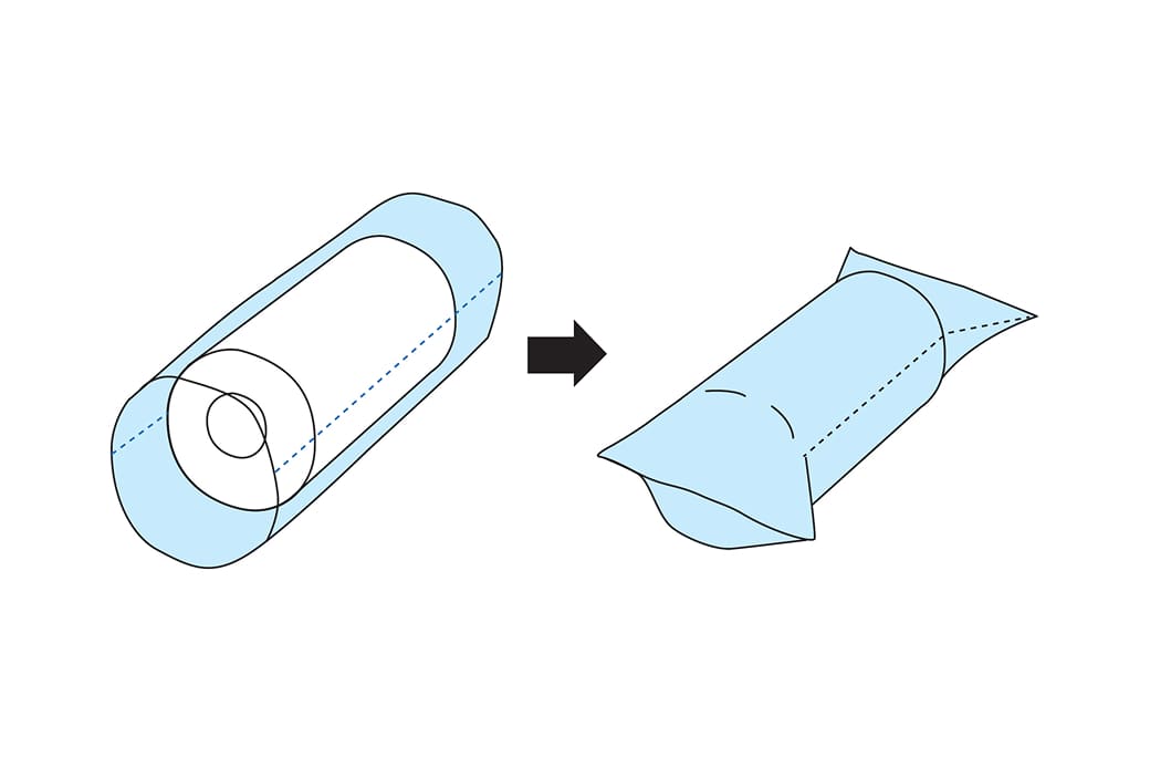 四方シール包装